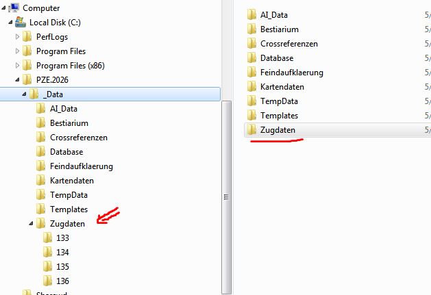 Dateisystem mit Zugdaten
